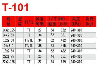 邵武市正興武夷輪胎有限公司