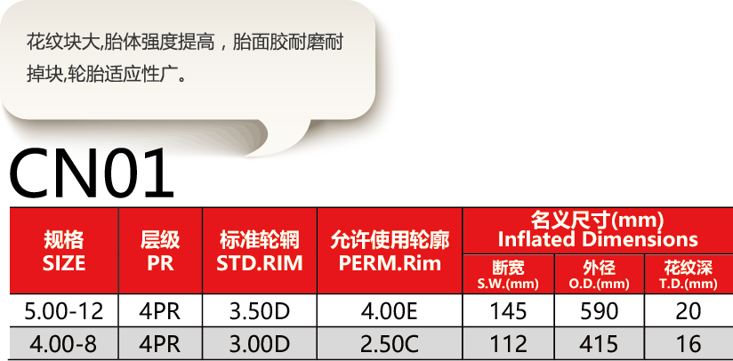 邵武市正興武夷輪胎有限公司